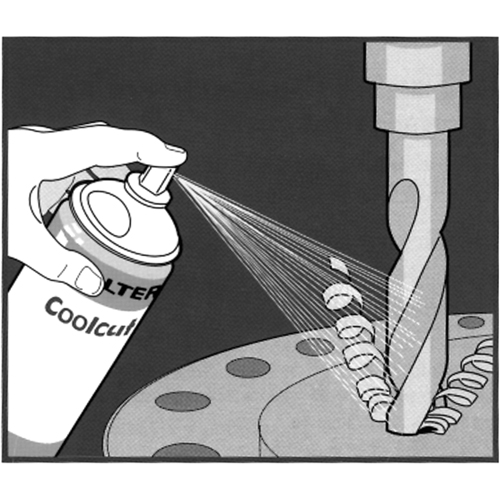 Coolcut Lubricant, 400 ml Solutions industrielles ALPHA
