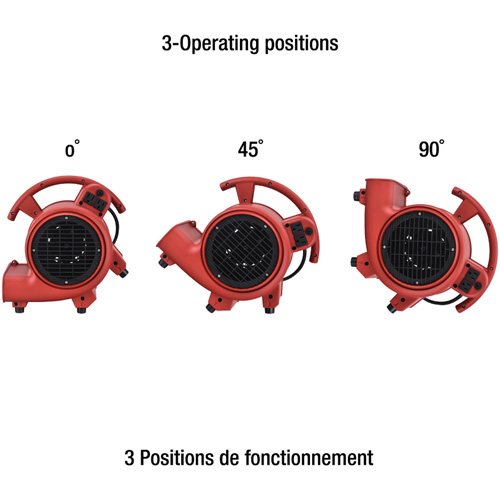 Appareil de ventilation, 550 pi³/min Solutions industrielles ALPHA