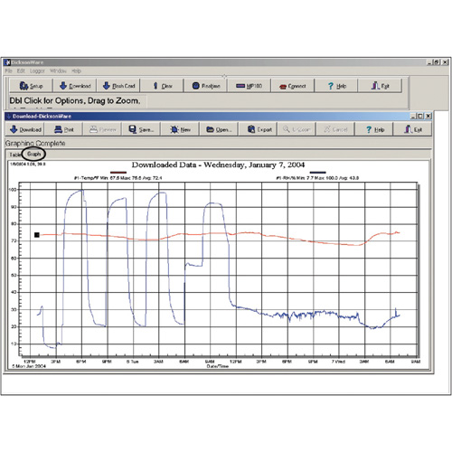 Software with Download Cable Solutions industrielles ALPHA