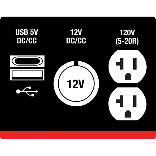 G&eacute;n&eacute;ratrice &agrave; onduleur, Surtension 2500 W, Nominale 1800 W, R&eacute;servoir 4,2 L Solutions industrielles ALPHA