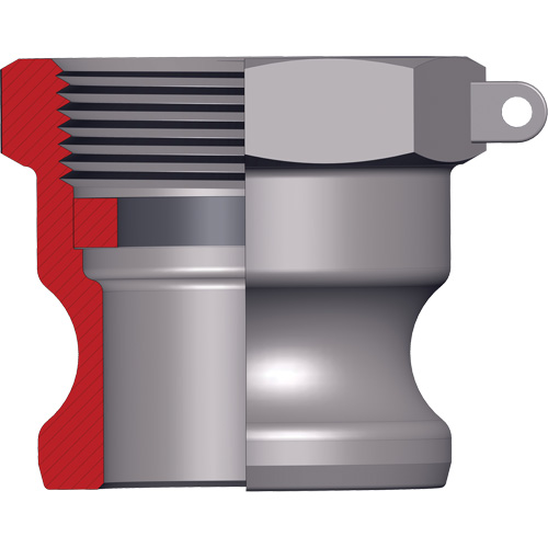 Adaptateur &agrave; came et cannelure Dixon Solutions industrielles ALPHA