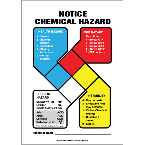 NFPA Notice Chemical Hazard Safety Sign Solutions industrielles ALPHA