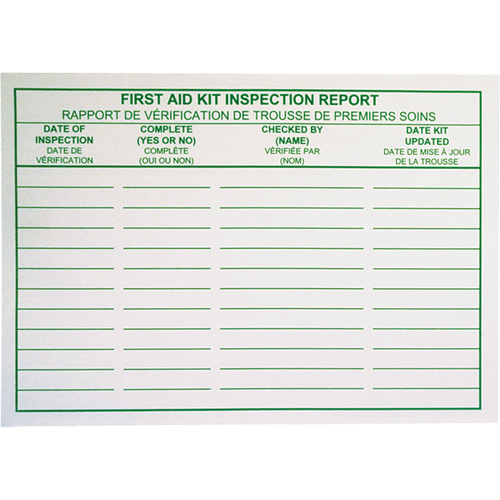 First Aid Kit Inspection Report Cards Solutions industrielles ALPHA