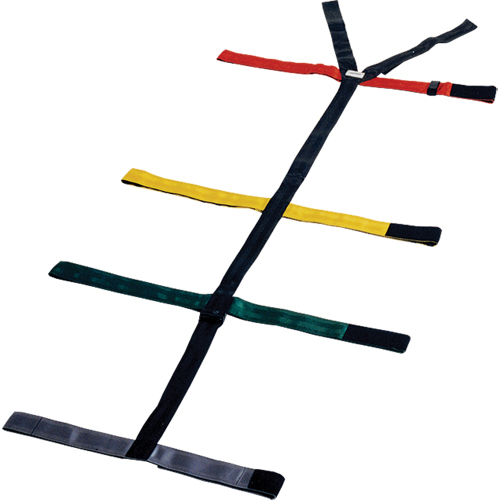 Quick Restraint System Solutions industrielles ALPHA
