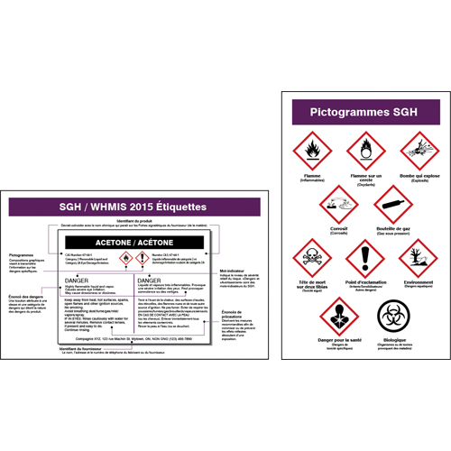 GHS/WHMIS 2015 Wallet Card Solutions industrielles ALPHA