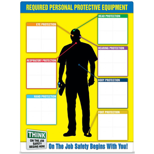 Livret d'&eacute;tiquettes PPE-ID Solutions industrielles ALPHA