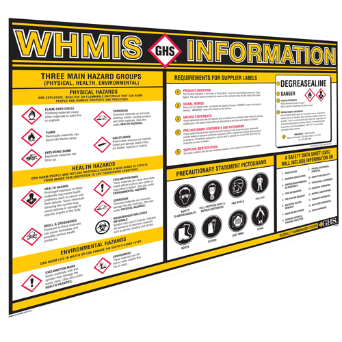Tableaux muraux d'information SGH Solutions industrielles ALPHA