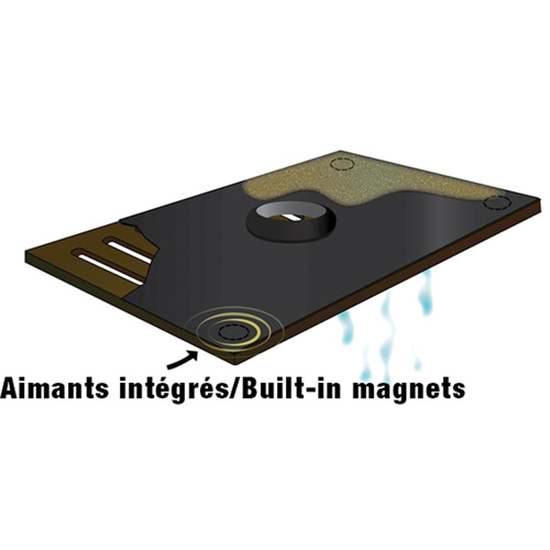 Ultra-Inlet Guard Plus  trottoir Solutions industrielles ALPHA