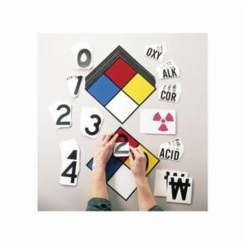 NFPA Placard System Kit Solutions industrielles ALPHA