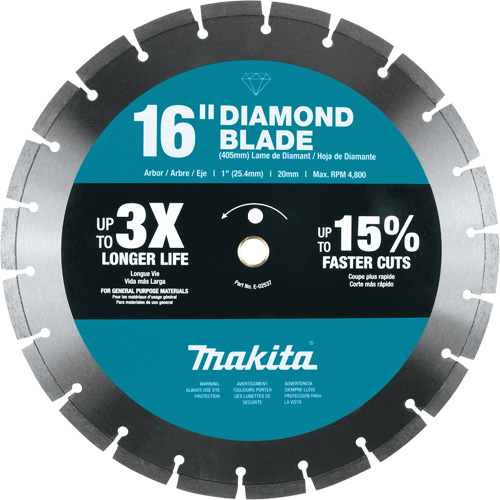 Segmented Rim Diamond Blade Solutions industrielles ALPHA