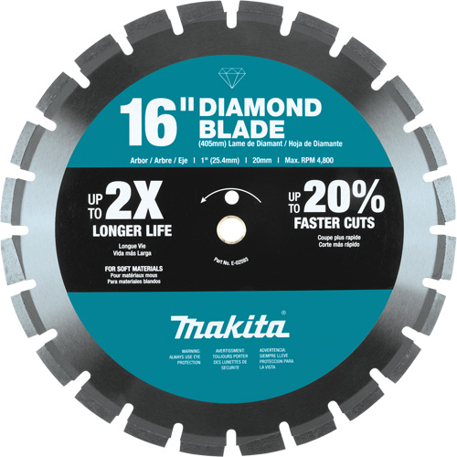 Segmented Rim Diamond Blade Solutions industrielles ALPHA