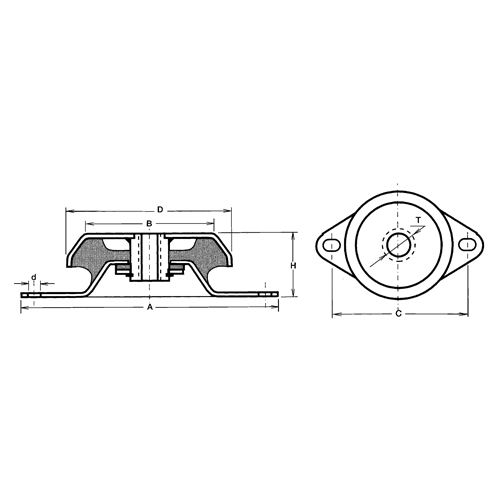 Anti-Vibration Cupmounts Solutions industrielles ALPHA
