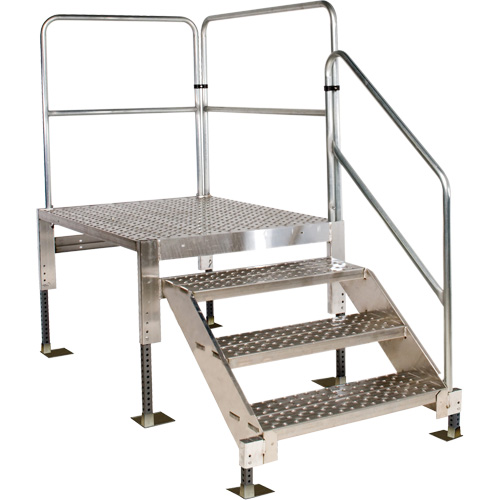 Access Platform Solutions industrielles ALPHA