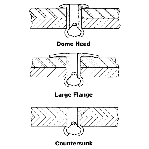 Blind Rivet Open End - 1000 pack, Dome Head, 3/32" Dia. x 0.240" L, Aluminum Mandrel Solutions industrielles ALPHA