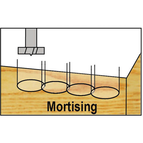 Trousses de m&egrave;ches Forstner Bormax dans un boîtier en bois, 5 morceaux, Acier &agrave; haute teneur en carbone Solutions industrielles ALPHA