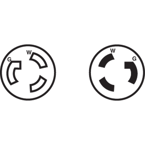 Prise mise &agrave; la terre verrouillable &agrave; deux bornes et trois fils, Nylon, 15 A, 250 V, L6-15P Solutions industrielles ALPHA