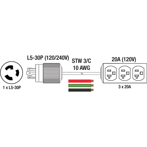 Rallonge pour g&eacute;n&eacute;ratrice avec triple fiche, STW, AWG 10, 3 prise(s), 25' Solutions industrielles ALPHA
