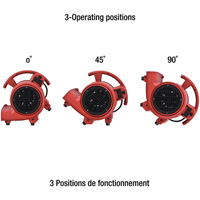 Appareil de ventilation, 550 pi³/min Solutions industrielles ALPHA