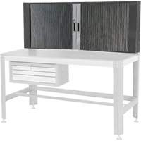 Wall Cabinet Solutions industrielles ALPHA