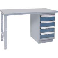 Industrial Duty Workbench, 36" W x 72" D x 34" H, 1000 lbs. Capacity Solutions industrielles ALPHA