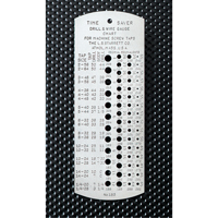 "Time Saver" Tap & Drill Gauges - Hardened Solutions industrielles ALPHA