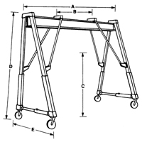 Ponts roulants &agrave; portique, 10' lo, Capacit&eacute; 2000 lb (1 tonne) Solutions industrielles ALPHA