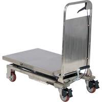 Manual Hydraulic Scissor Lift Table, 27-1/2" L x 17-3/4" W, Partial Stainless Steel, 220 lbs. Capacity Solutions industrielles ALPHA