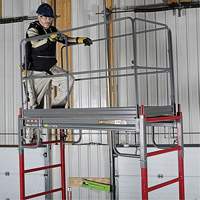 Guardrail Scaffold Kit Solutions industrielles ALPHA