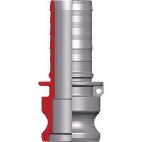 Adaptateur &agrave; came et cannelure Dixon Solutions industrielles ALPHA