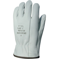 Gants protecteurs en cuir