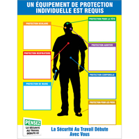 Trousses de tableau graphique & d'&eacute;tiquettes PPE-ID Solutions industrielles ALPHA