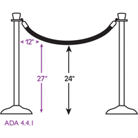 Ropes Solutions industrielles ALPHA