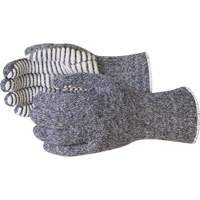Gants r&eacute;sistants &agrave; la chaleur Cool Grip, Nitrile, Moyen/Petit, Prot&egrave;ge jusqu'&agrave; 600° F (315° C) Solutions industrielles ALPHA