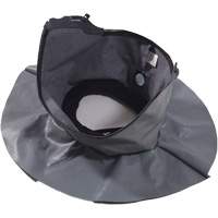 Zytec FR Shoulder Cape Solutions industrielles ALPHA