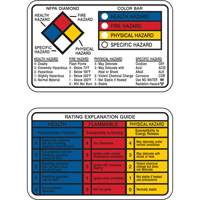 Right-to-Know Wallet Cards Solutions industrielles ALPHA