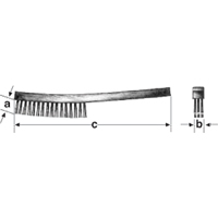 Maintenance Brushes Solutions industrielles ALPHA