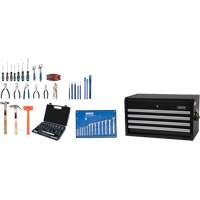 Industrial Tool Sets