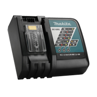 Battery Chargers, 18 V, Lithium-Ion Solutions industrielles ALPHA