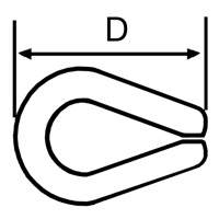 Wire Rope Clip Solutions industrielles ALPHA