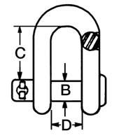 Anneaux soud&eacute;s utilitaires Super Blue Campbell Solutions industrielles ALPHA