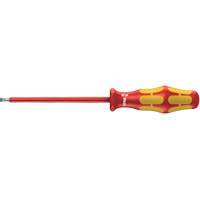 Insulated Tools