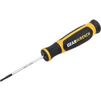 Screwdrivers
