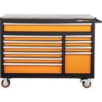 MEGAMOD Master Mechanics Tool Set in Premium Modular Foam Trays with Tool Storage, 1024 Pieces Solutions industrielles ALPHA
