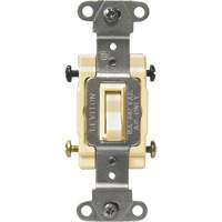 Industrial Grade 4-Way Toggle Switch Solutions industrielles ALPHA